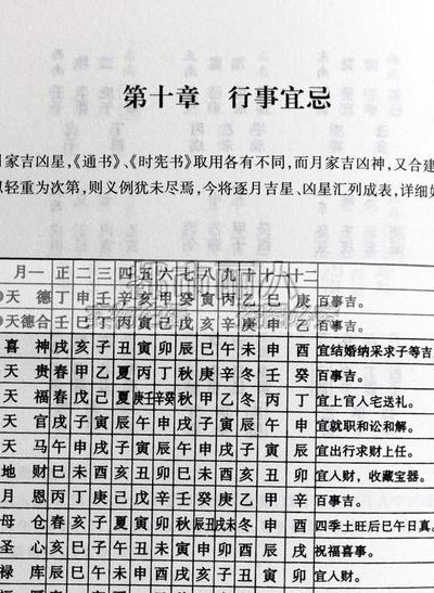择日秘诀（风水大师揭秘择日秘诀）