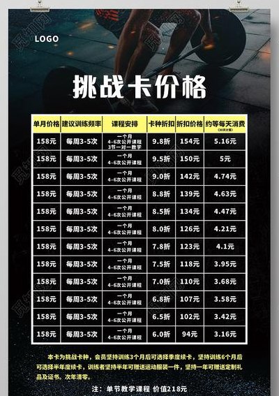 健身卡一年多少钱（健身卡一年是怎么算的??）