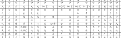王姓家谱（王姓家谱字辈大全）