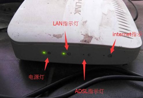 路由器正常亮几个灯（路由器正常亮几个灯了～老式）