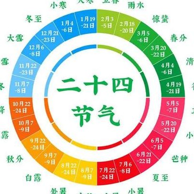2019立春几点（2019年立春几点）