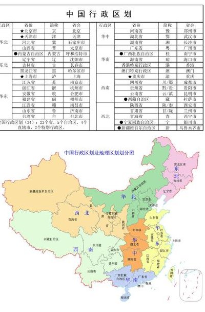新行政区划分50省地图（新的行政区划调整方案）