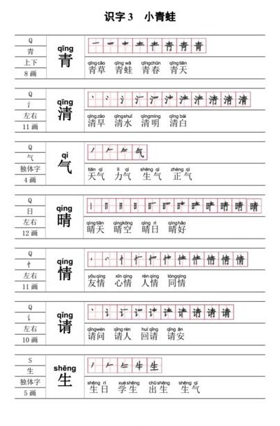 单的偏旁（单的偏旁部首和结构组词）