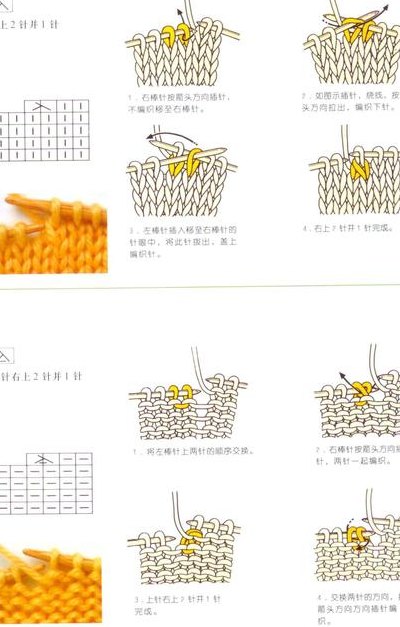 棒针编织基础入门（棒针编织教学）