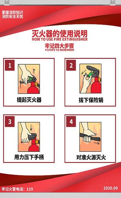 灭火器的操作步骤（灭火器的操作步骤共分四步）