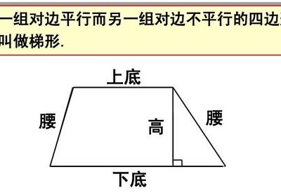 什么叫梯形定义（什么叫梯形定义）