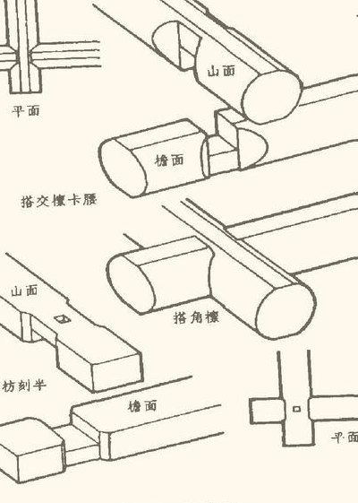 100张榫卯结构图解（榫卯结构简单图纸）