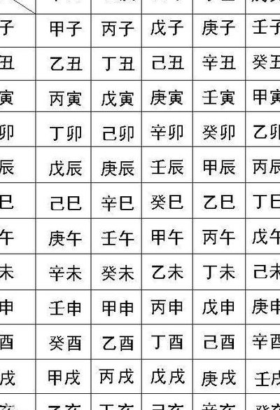 玄学算命口诀（易经八卦生辰八字算命）