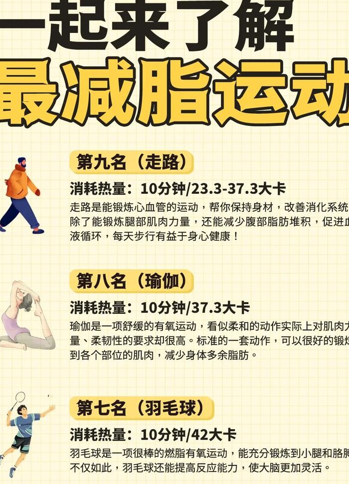 减肥方法排行榜前10名（十大减肥方法）