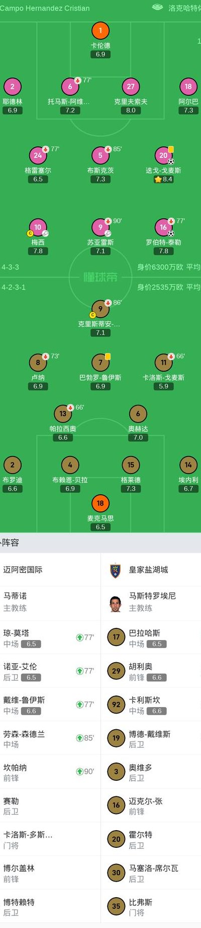 皇家盐湖城（皇家盐湖城赛程比分）