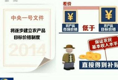 农产品价格（农产品价格维持制度自动稳定器）