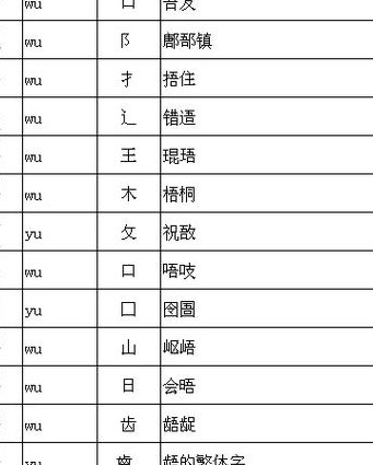 巨加偏旁组词（巨加偏旁组词拼音）