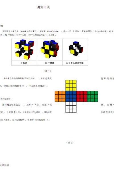 初学者使用的魔方口诀（初学者使用的魔方口诀是什么）