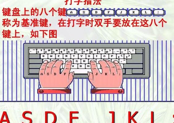 学拼音打字最基础方法（学拼音打字最基础方法软件）