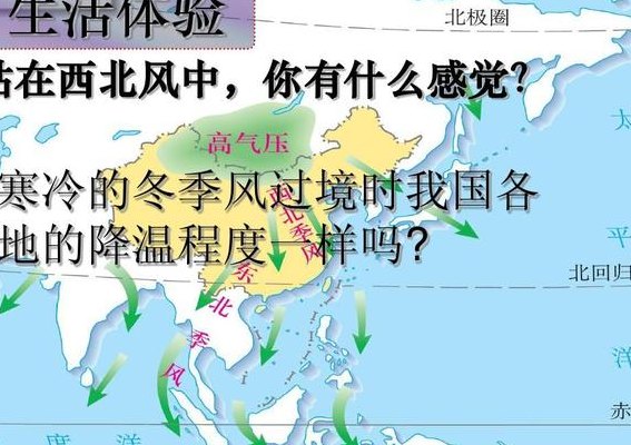西北风是从哪向哪吹的（西北风是从哪吹到哪的风）