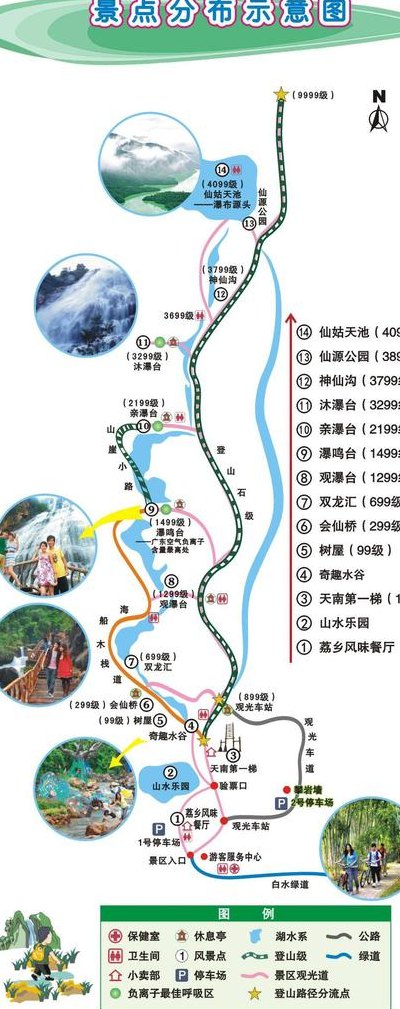 白水寨旅游攻略（白水寨旅游攻略路线）