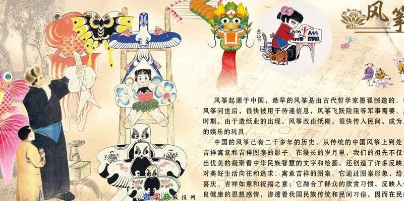 风筝的由来和历史（风筝的由来和历史100字）