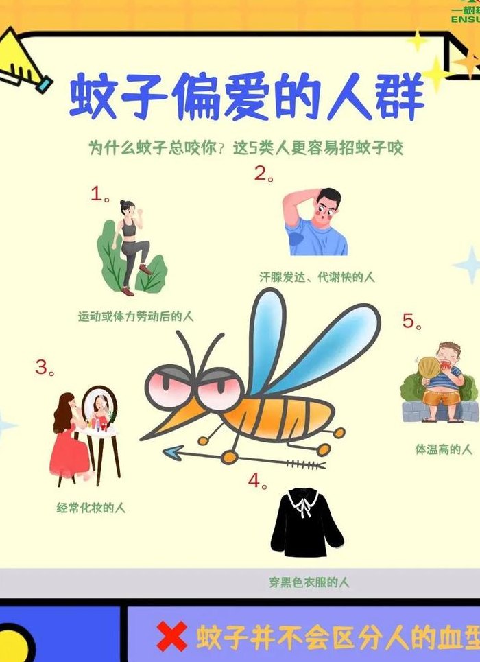 为什么有的人特别招蚊子（为什么有的人特别招蚊子,是有什么原因?）