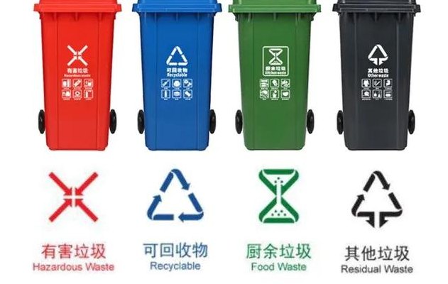 垃圾桶的分类四种（垃圾桶的分类有哪几种）