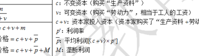 绝对剩余价值（绝对剩余价值和相对剩余价值公式）