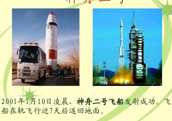 神舟六号的资料（神舟六号的资料20字）