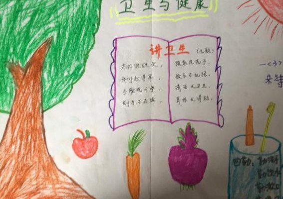 卫生健康手抄报（卫生健康手抄报一等奖8k纸）