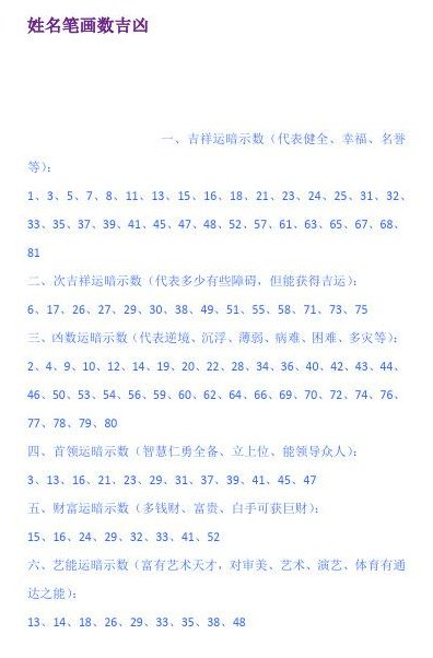 吉利数字1一80有哪些（姓名学1一81数理吉凶详解）