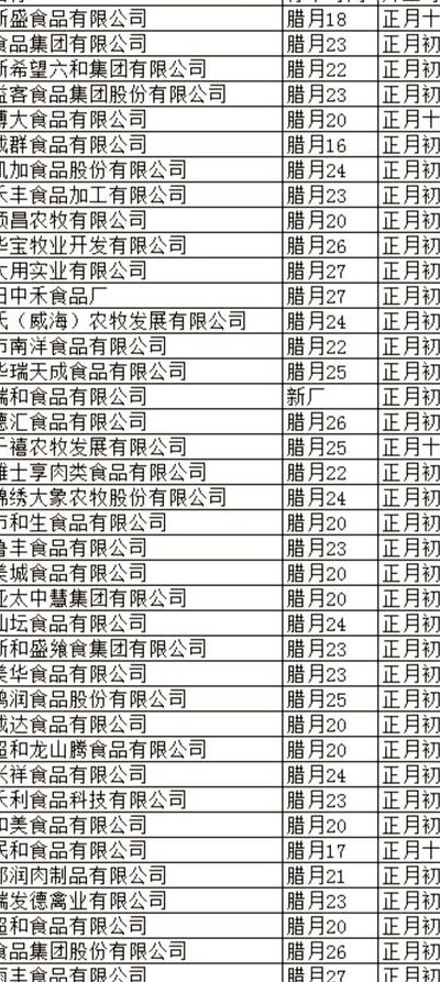 新牧网最新鸡价（新牧网最新鸡价格行情分析）
