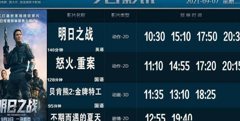 宁波影讯（宁波影讯今日影讯）