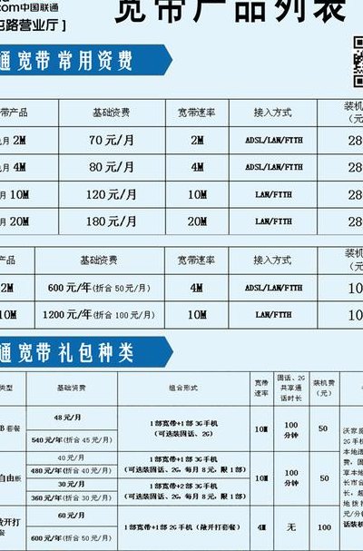 安装宽带需要多少钱（安装宽带需要多少钱一个月）