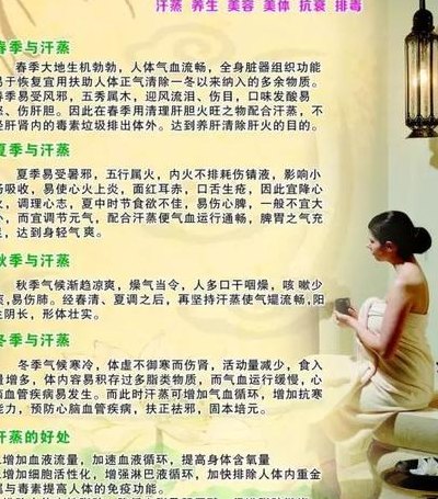 汗蒸一次蒸多长时间（汗蒸一次蒸多少分钟）