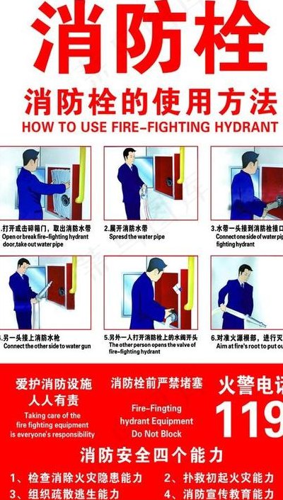 消防栓的使用方法（室外消防栓的使用方法）