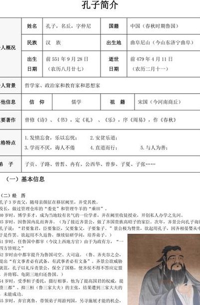 孔子简介（孔子简介资料）