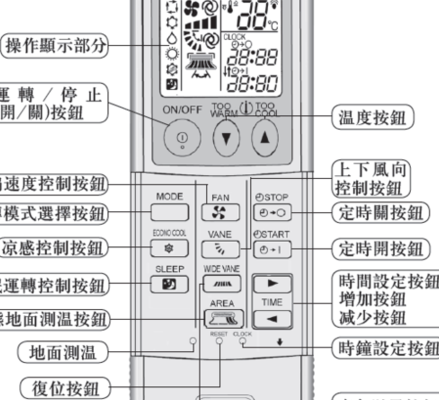 老式三菱空调遥控器（老式三菱空调遥控器说明书图解）