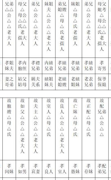 贵州七月半写包怎么写（贵州人七月半封包怎么写）