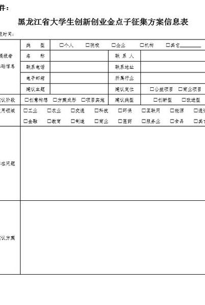 大学生创业300个小点子（大学生创业300个小点子怎么写）