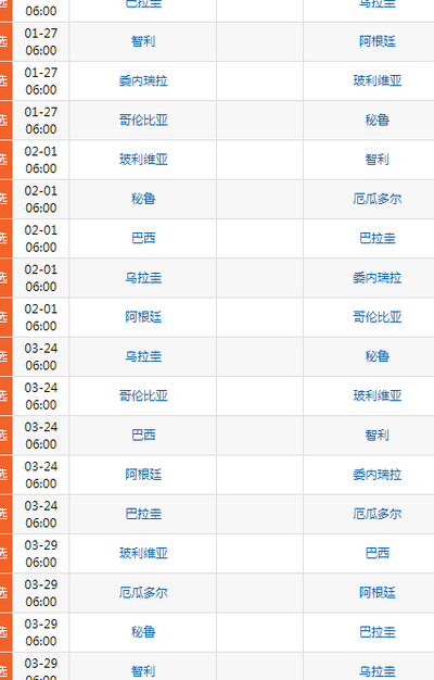 世预赛南美区赛程（世预赛南美区赛程比分）