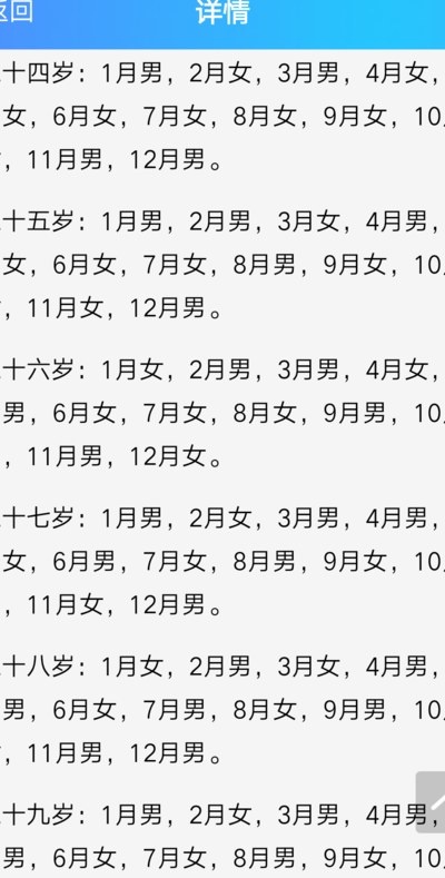 生男生女早知道（生男生女早知道测试表）