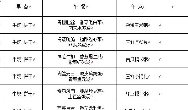 怀孕第四周食谱（怀孕4周饮食怎么安排）