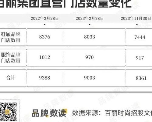 2019实体店赚钱行业（2019实体店赚钱行业排行）