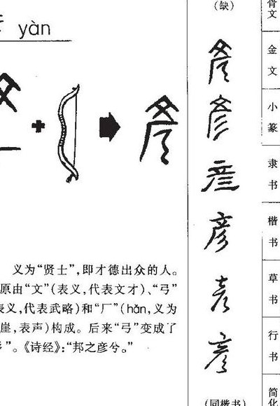 彦的意思（商议的意思）