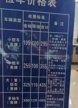 摩托车年检多少钱（小车年检多少钱一次）