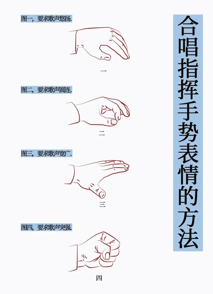 初学合唱指挥手势图解（初学合唱指挥手势图解2拍）