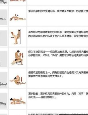 房事都有什么姿势的简单介绍