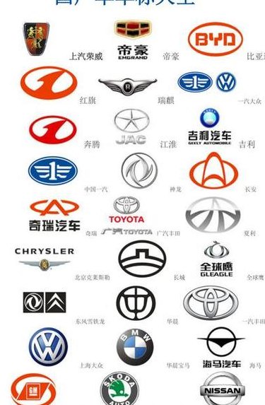 车名字和标志大全（车名字和标志大全）