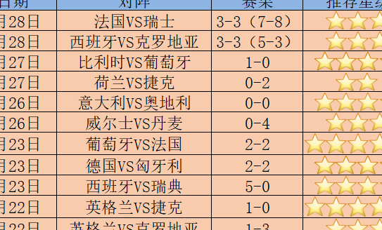 德国对英格兰（德国英格兰历史战绩）