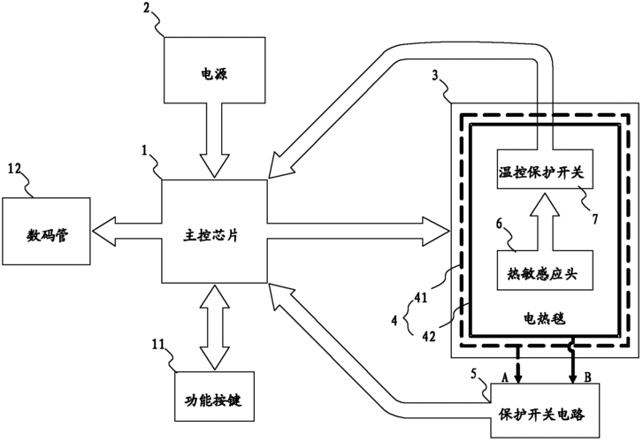 电热毯原理（电热毯原理图解）