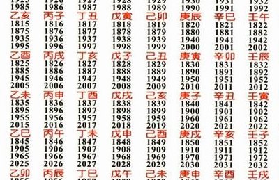 2017是什么年（2017是什么年天干地支）