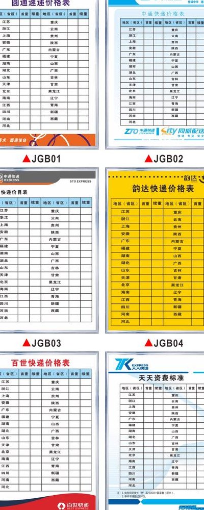 寄快递价格查询（杭州寄快递价格查询）