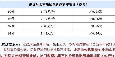 一吨等于多少升柴油（一吨等于多少升柴油怎么算）